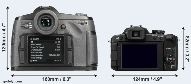 Comparison S-E Typ 006 or FZ100 rear