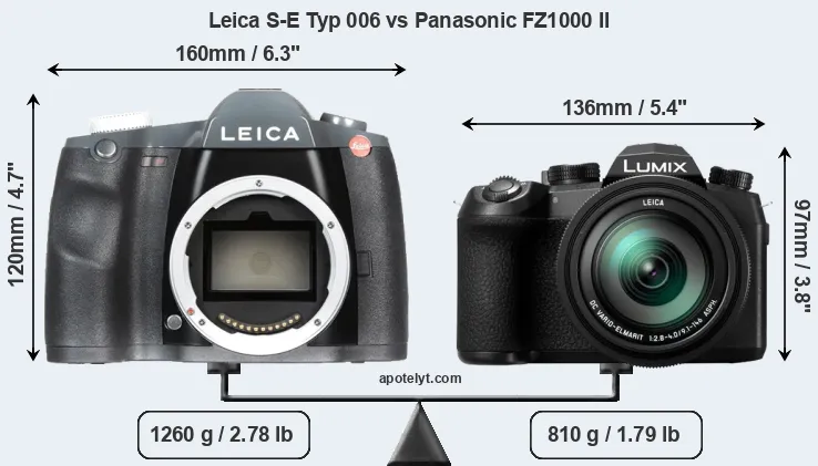 Size Leica S-E Typ 006 vs Panasonic FZ1000 II