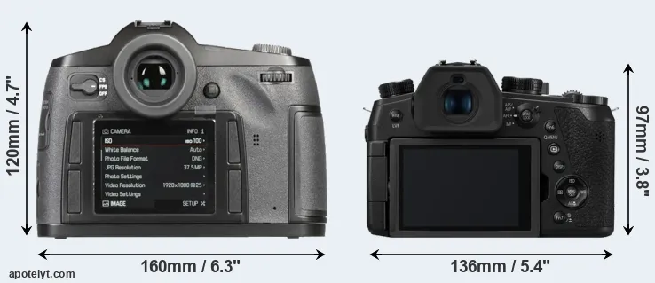Comparison S-E Typ 006 or FZ1000 II rear
