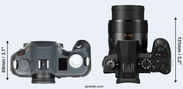 Compare S-E Typ 006 versus FZ1000 II top