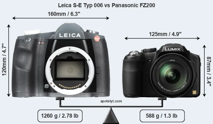 Size Leica S-E Typ 006 vs Panasonic FZ200