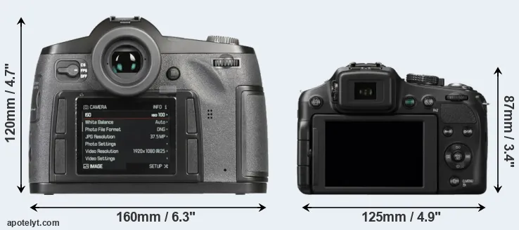 Comparison S-E Typ 006 or FZ200 rear