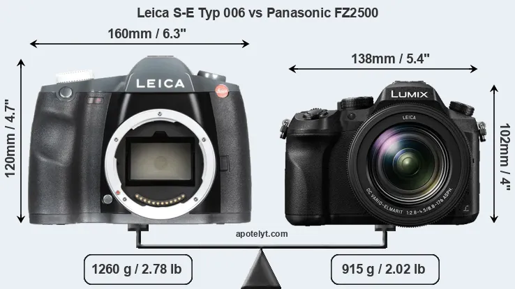 Size Leica S-E Typ 006 vs Panasonic FZ2500
