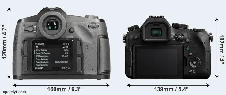Comparison S-E Typ 006 or FZ2500 rear
