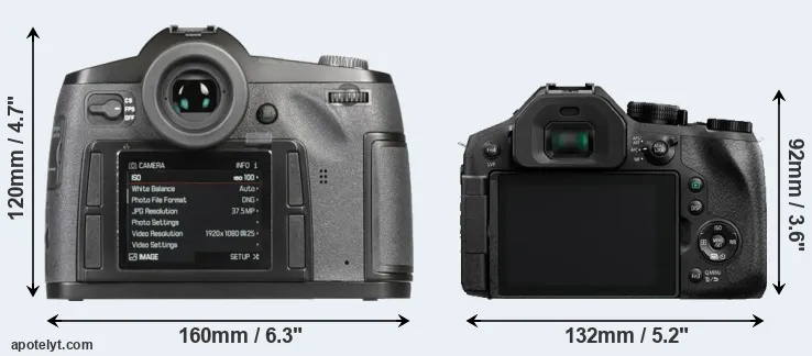 Comparison S-E Typ 006 or FZ300 rear