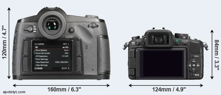 Comparison S-E Typ 006 or G1 rear
