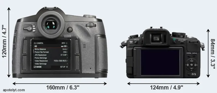 Comparison S-E Typ 006 or G2 rear