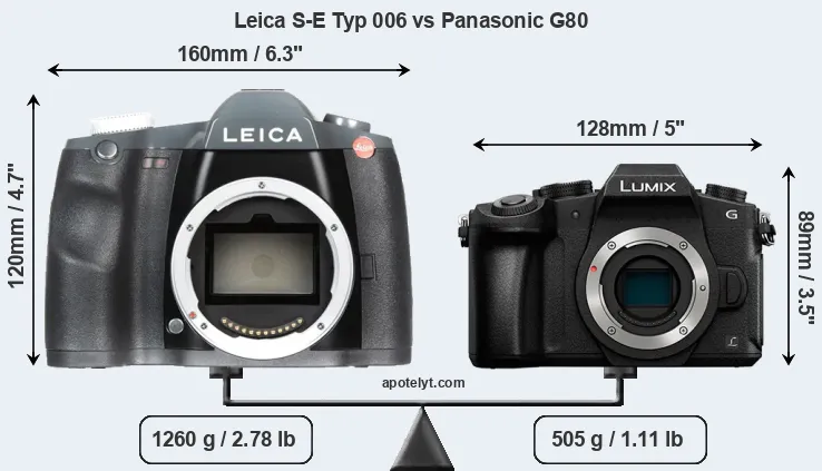 Size Leica S-E Typ 006 vs Panasonic G80