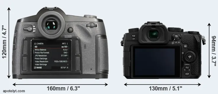 Comparison S-E Typ 006 or G90 rear