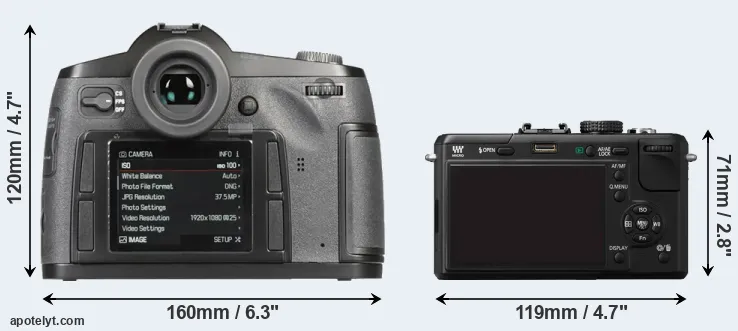 Comparison S-E Typ 006 or GF1 rear