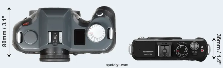 Compare S-E Typ 006 versus GF1 top