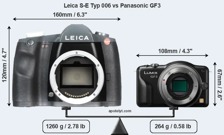Size Leica S-E Typ 006 vs Panasonic GF3