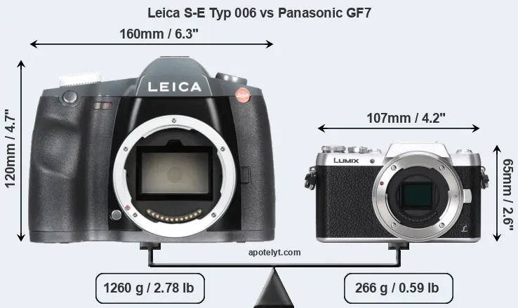 Size Leica S-E Typ 006 vs Panasonic GF7