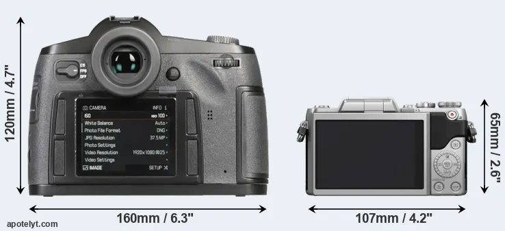 Comparison S-E Typ 006 or GF7 rear