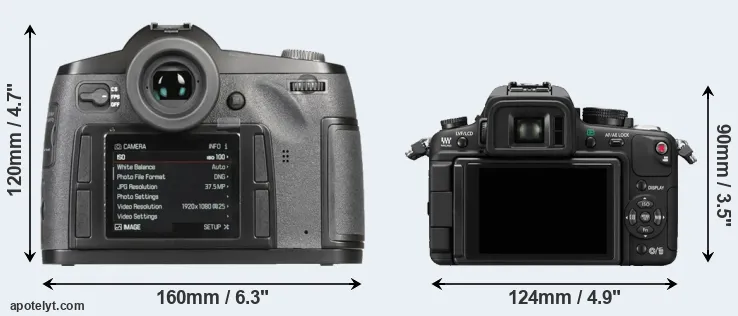 Comparison S-E Typ 006 or GH1 rear