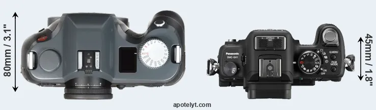 Compare S-E Typ 006 versus GH1 top