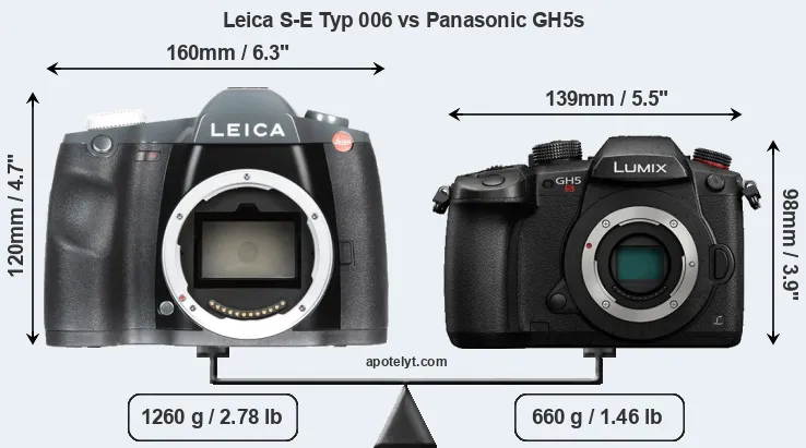 Size Leica S-E Typ 006 vs Panasonic GH5s