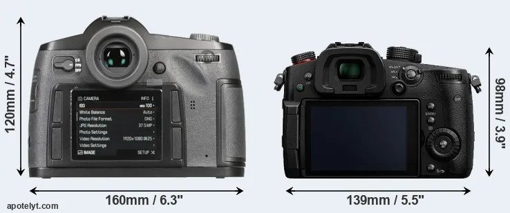 Comparison S-E Typ 006 or GH5s rear