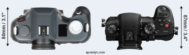Compare S-E Typ 006 versus GH5s top