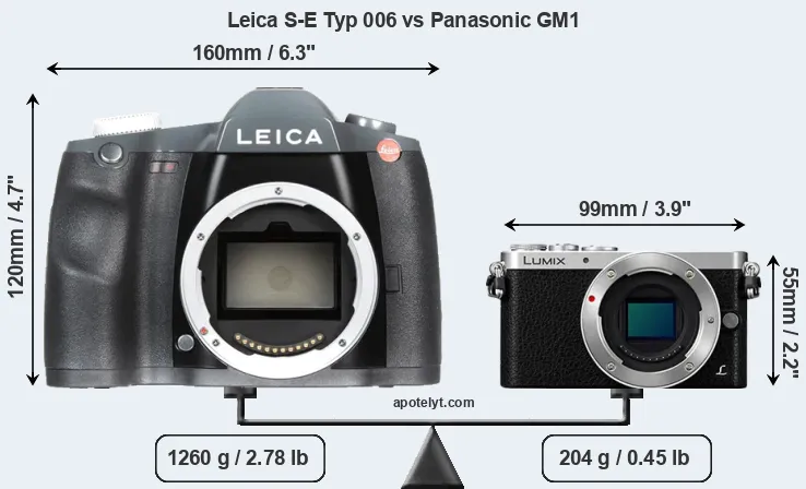 Size Leica S-E Typ 006 vs Panasonic GM1