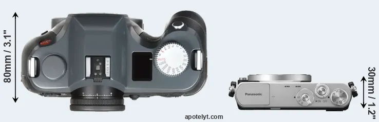 Compare S-E Typ 006 versus GM1 top