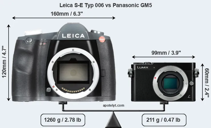 Size Leica S-E Typ 006 vs Panasonic GM5