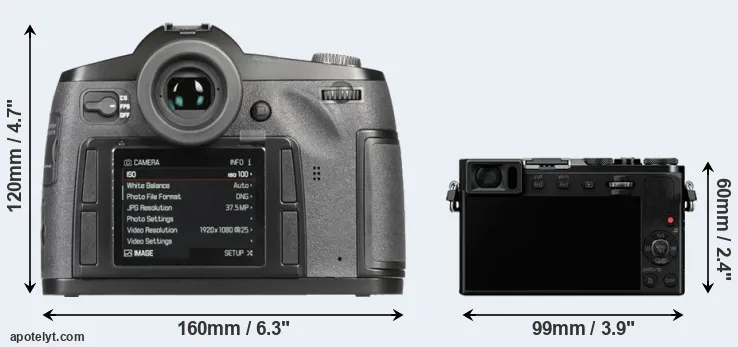 Comparison S-E Typ 006 or GM5 rear