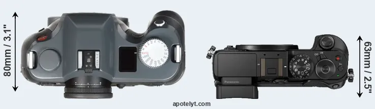 Compare S-E Typ 006 versus GX8 top
