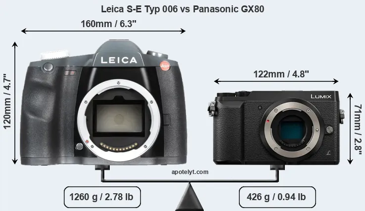 Size Leica S-E Typ 006 vs Panasonic GX80