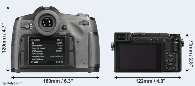 Comparison S-E Typ 006 or GX80 rear