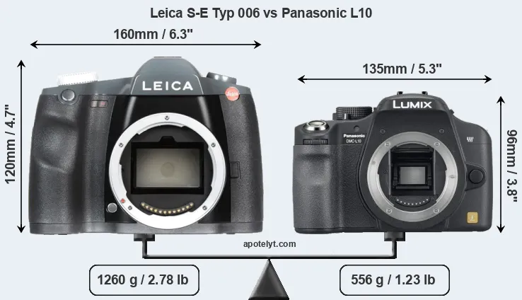 Size Leica S-E Typ 006 vs Panasonic L10