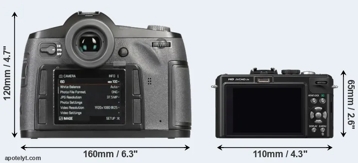 Comparison S-E Typ 006 or LX5 rear