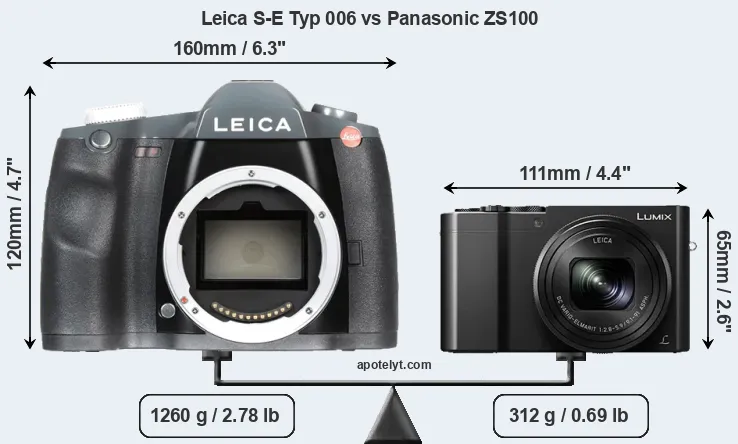 Size Leica S-E Typ 006 vs Panasonic ZS100