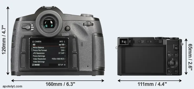 Comparison S-E Typ 006 or ZS100 rear