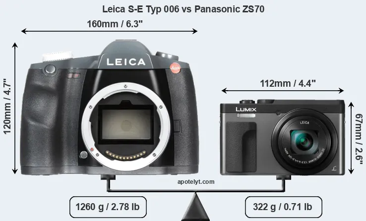Size Leica S-E Typ 006 vs Panasonic ZS70