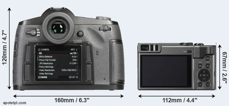 Comparison S-E Typ 006 or ZS70 rear