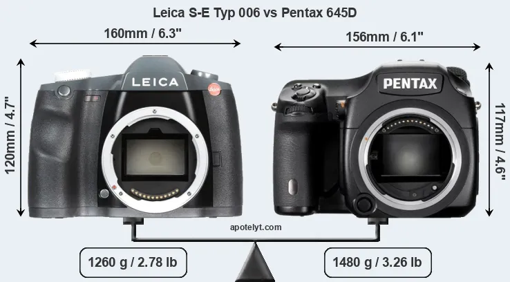 Size Leica S-E Typ 006 vs Pentax 645D