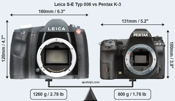 Size Leica S-E Typ 006 vs Pentax K-3