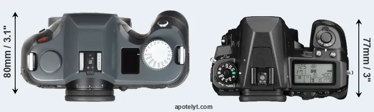 Compare S-E Typ 006 versus K-3 II top