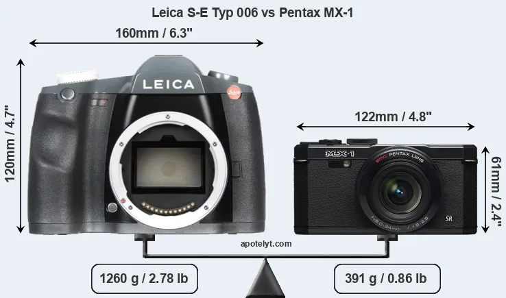 Size Leica S-E Typ 006 vs Pentax MX-1