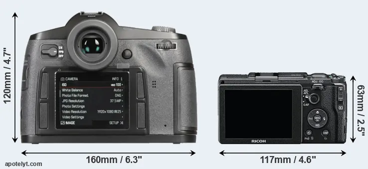 Comparison S-E Typ 006 or GR II rear