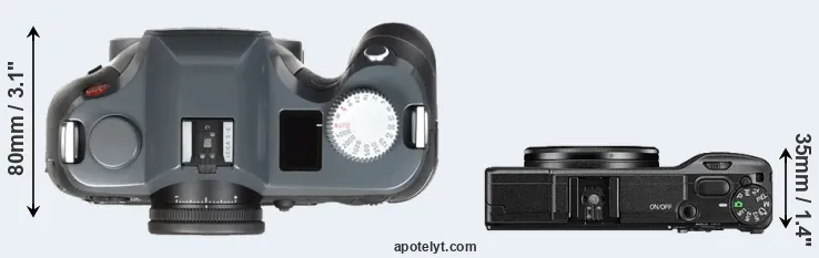 Compare S-E Typ 006 versus GR II top