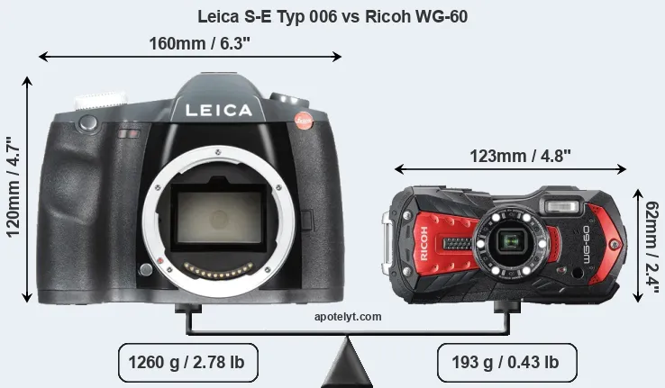 Size Leica S-E Typ 006 vs Ricoh WG-60