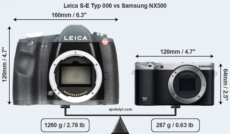 Size Leica S-E Typ 006 vs Samsung NX500