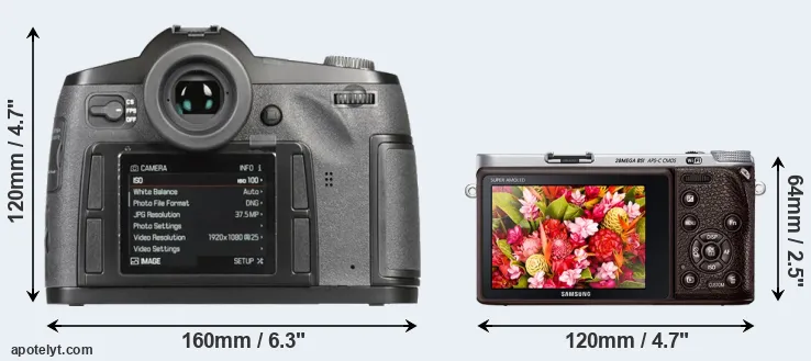 Comparison S-E Typ 006 or NX500 rear