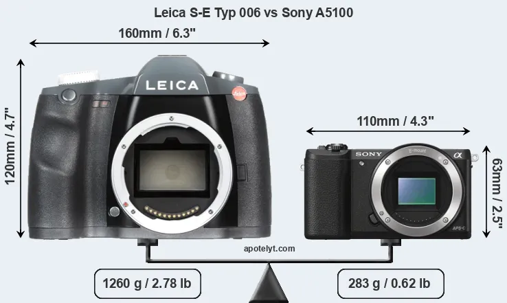 Size Leica S-E Typ 006 vs Sony A5100