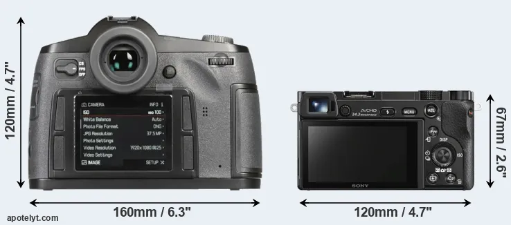 Comparison S-E Typ 006 or A6000 rear