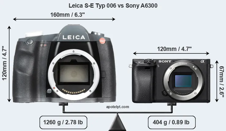 Size Leica S-E Typ 006 vs Sony A6300