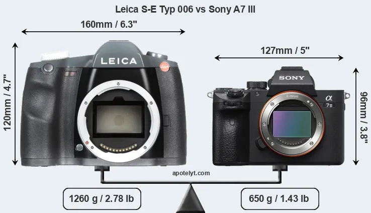 Size Leica S-E Typ 006 vs Sony A7 III