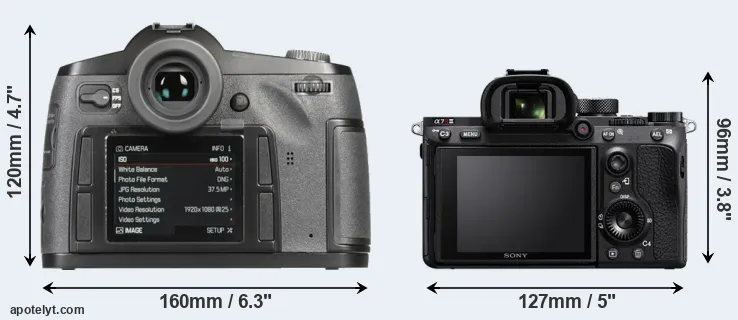 Comparison S-E Typ 006 or A7R III rear